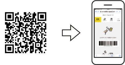QRコードからWEBサイトにアクセスするフロー図