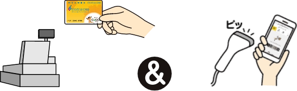 えんてつカードとスマートレシートIDの連携操作